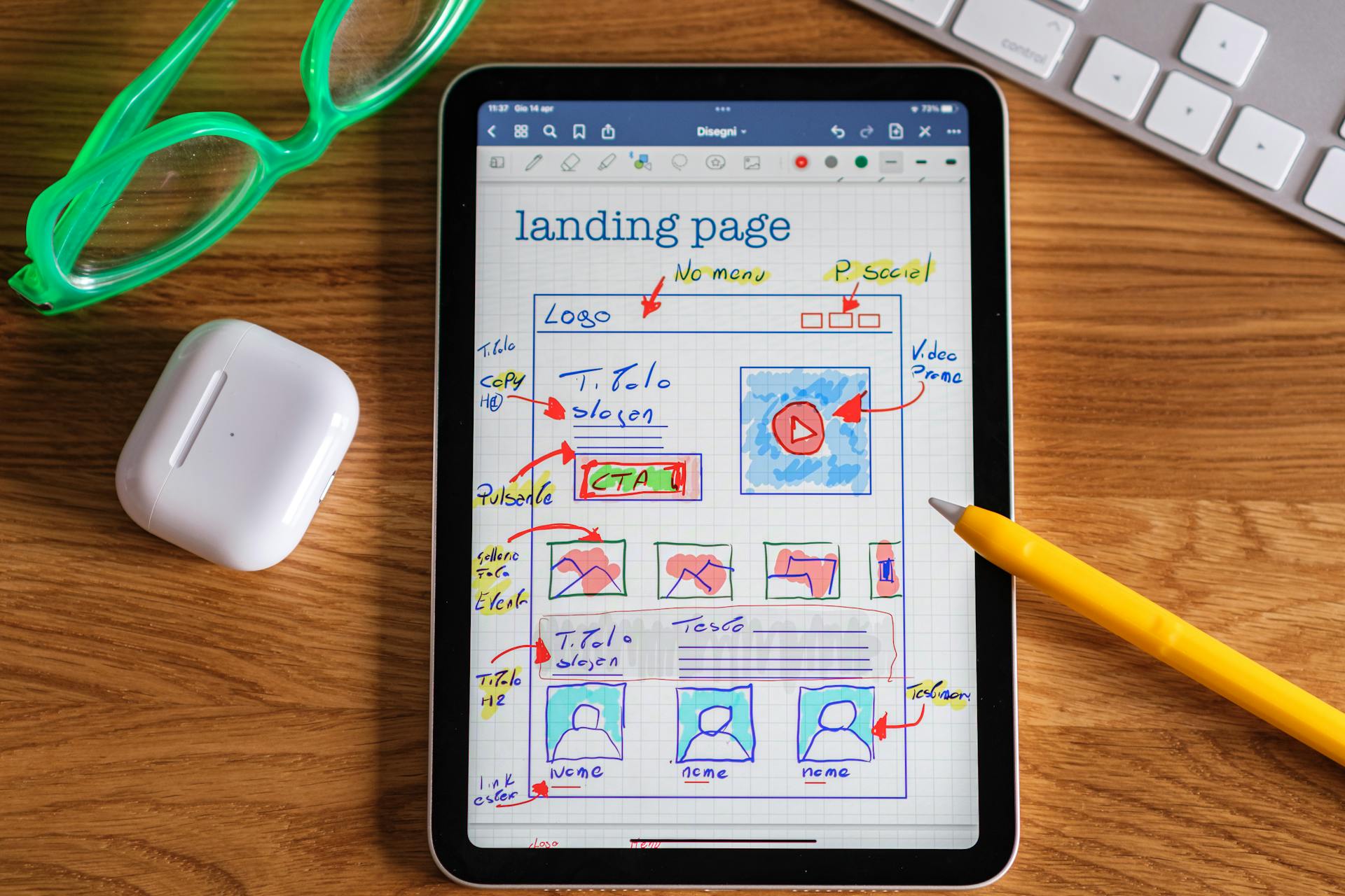Top 5 Web Design Trends for 2025